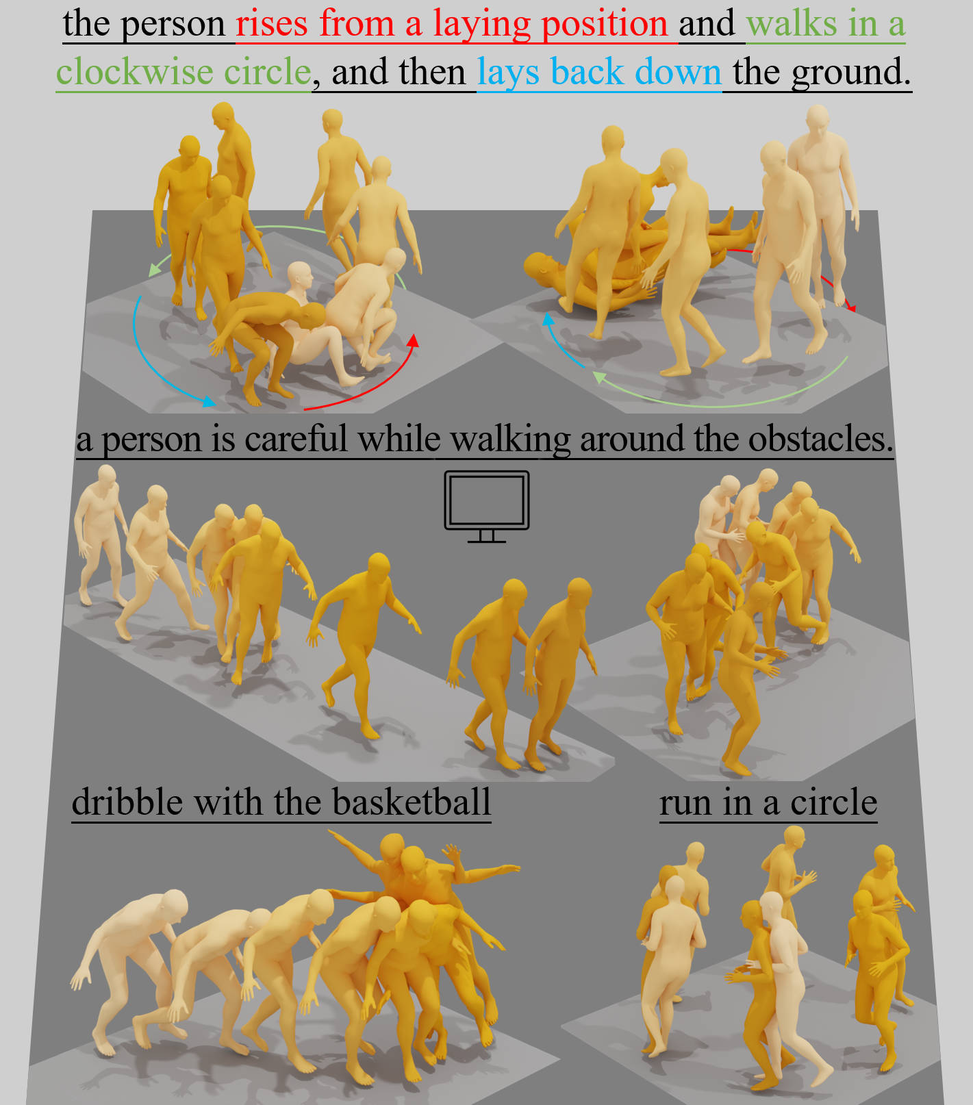 Motion-Latent-Diffusion