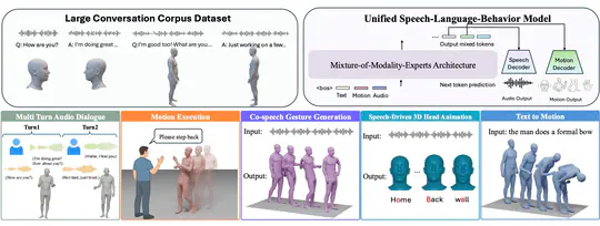 ViBES: A Conversational Agent with Behaviorally-Intelligent 3D Virtual Body